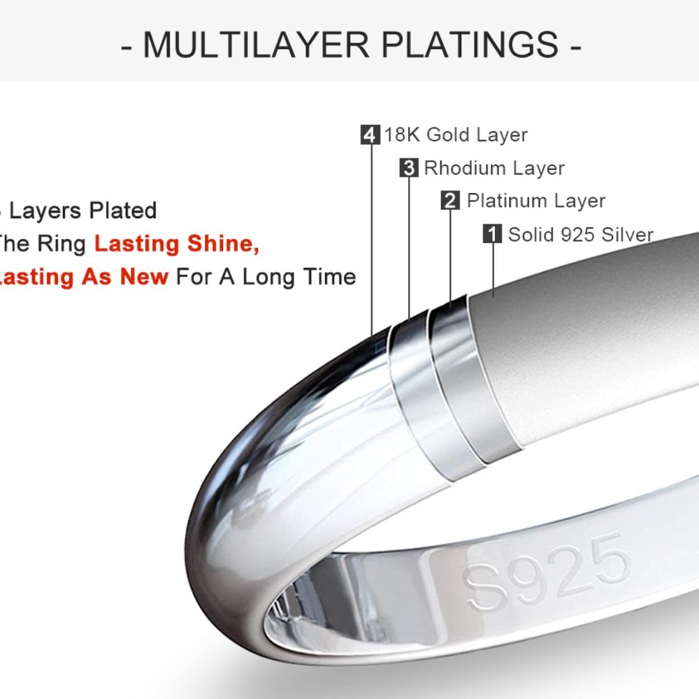 Certified Bridal Ring 4.14-Carat tw VVS1/D Moissanite Diamond in Sterling Silver - Picture 5 of 9